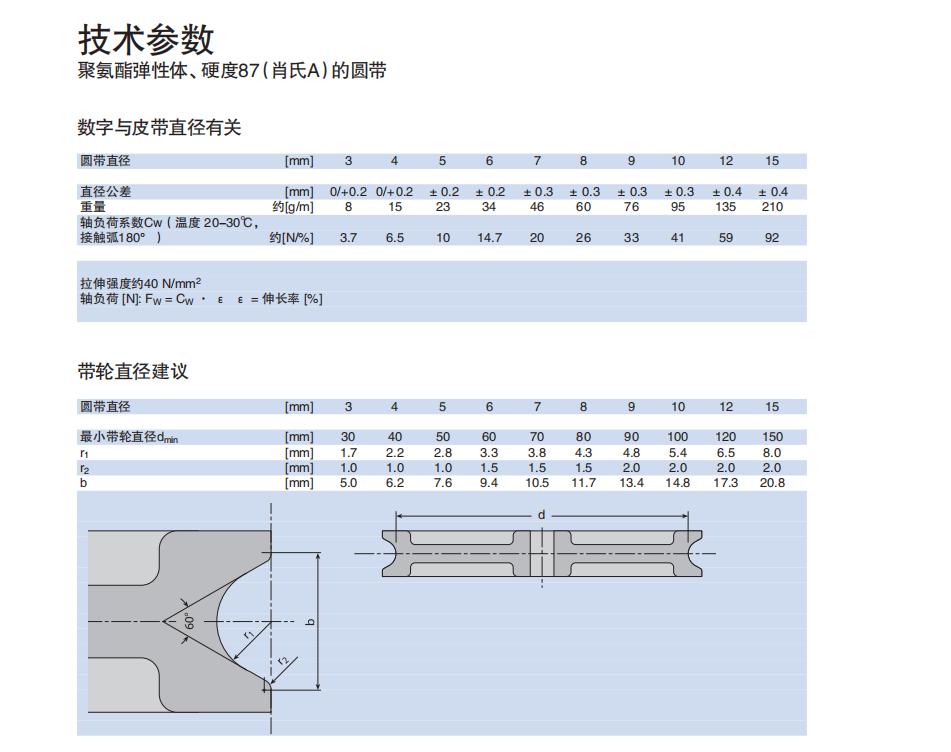 QQ圖片20210605114403.png QQ圖片20210605114403.png